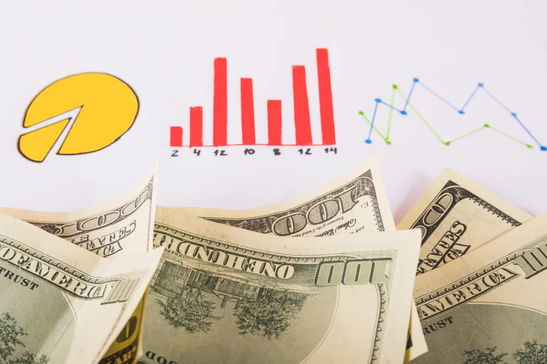 Dollar index
