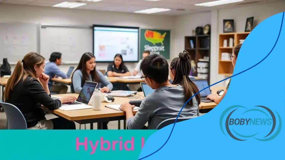 Best practices for implementing hybrid learning