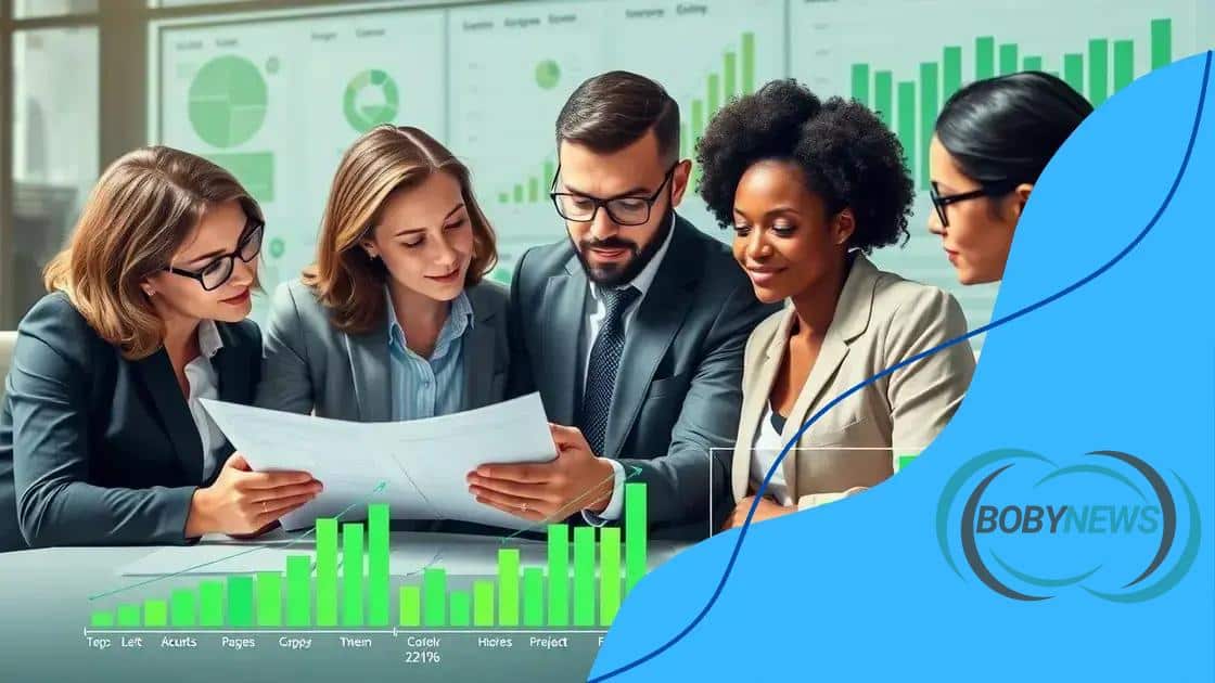 Investment opportunities in the green bonds market