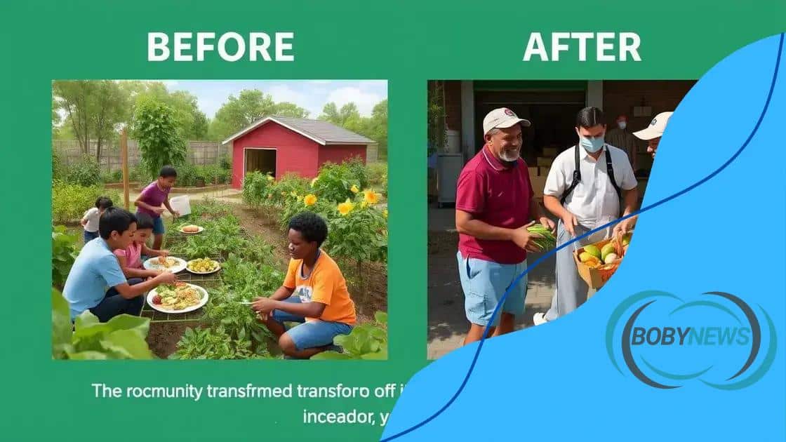 Success stories: Communities transformed