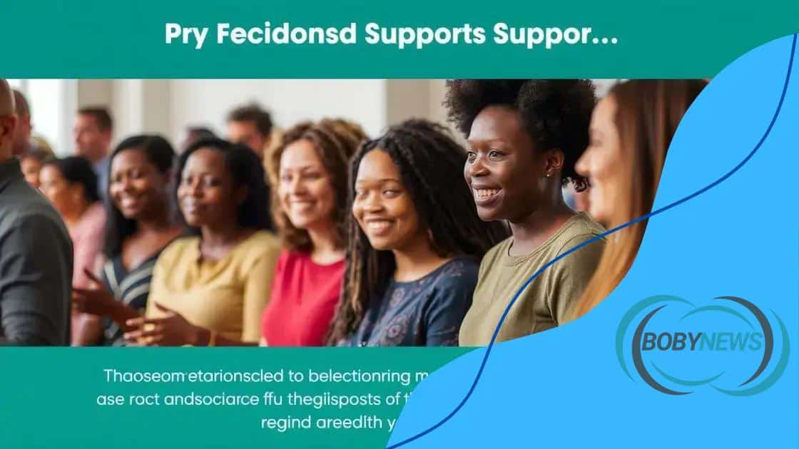 The role of community support