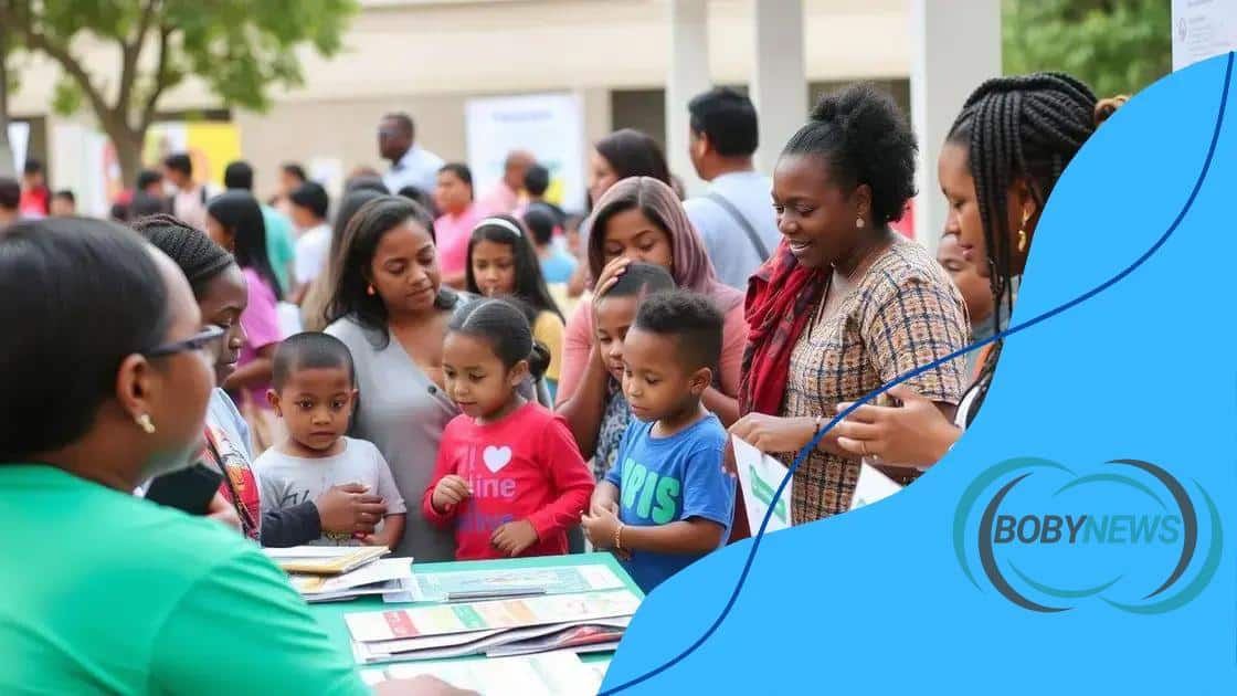 Impact on low-income families and individuals