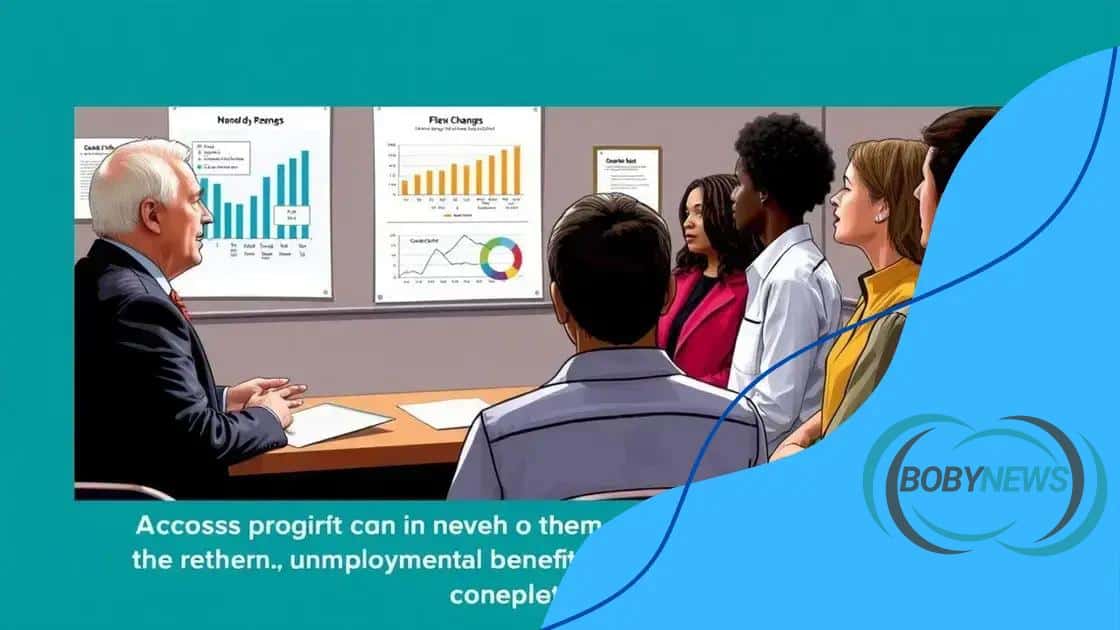 Key changes in recent unemployment benefit policies