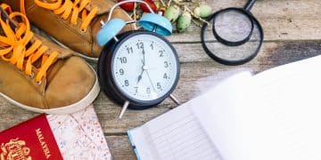 Fixed visa duration rule